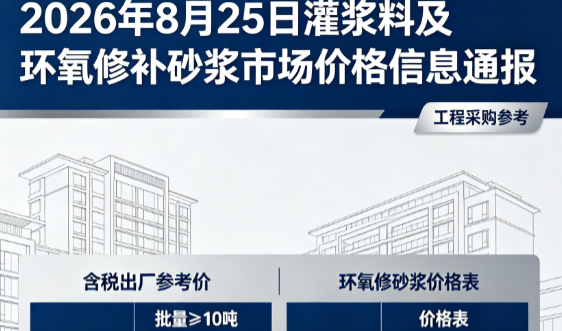 合水2026年8月25日灌浆料及环氧修补砂浆市场价格信息通报